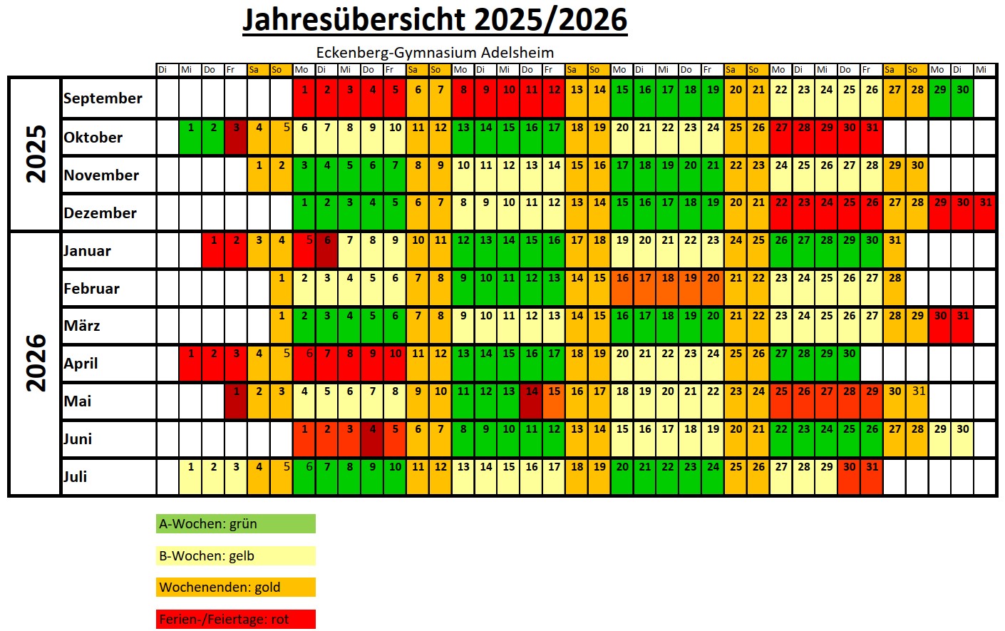 2025 A B Woche